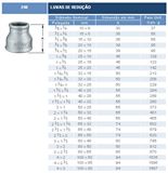 luvas-reducao-240